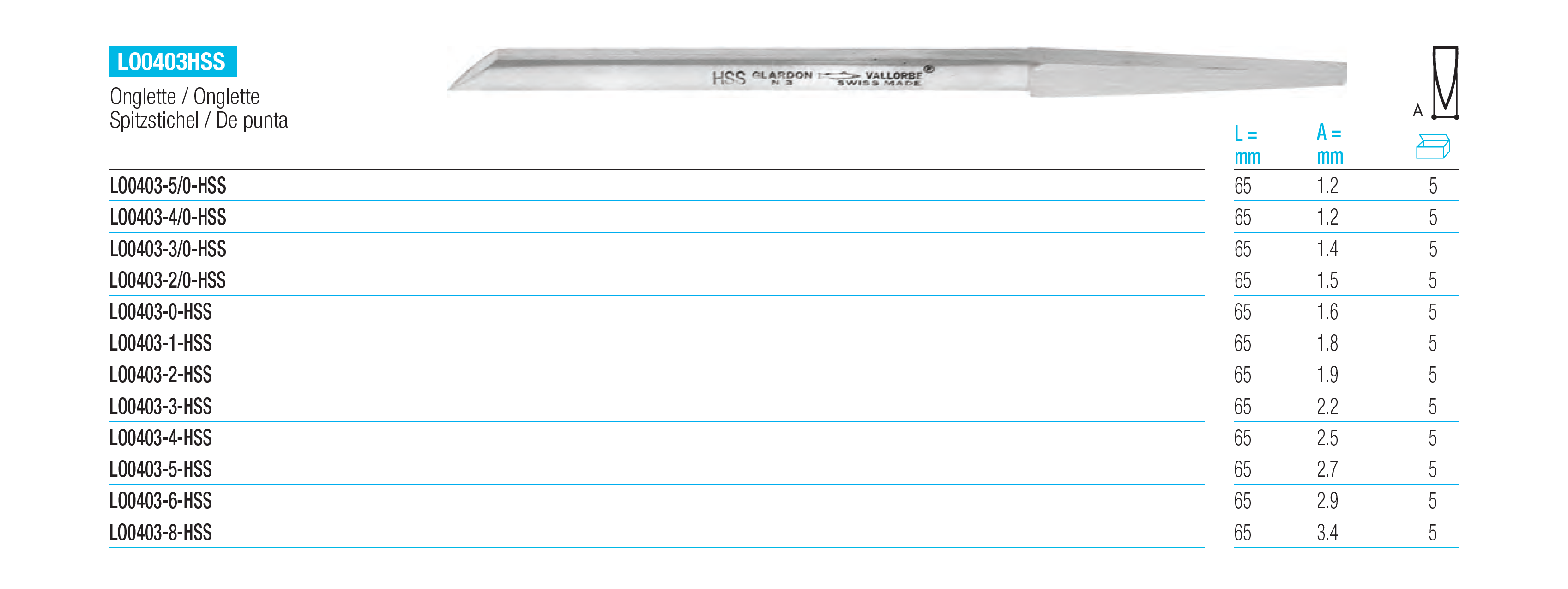 Glardon Vallorbe HSS Onglette Gravers Specifications image glardon-vallorbe-hss-onglette-gravers-kyg0140-spec-01.png