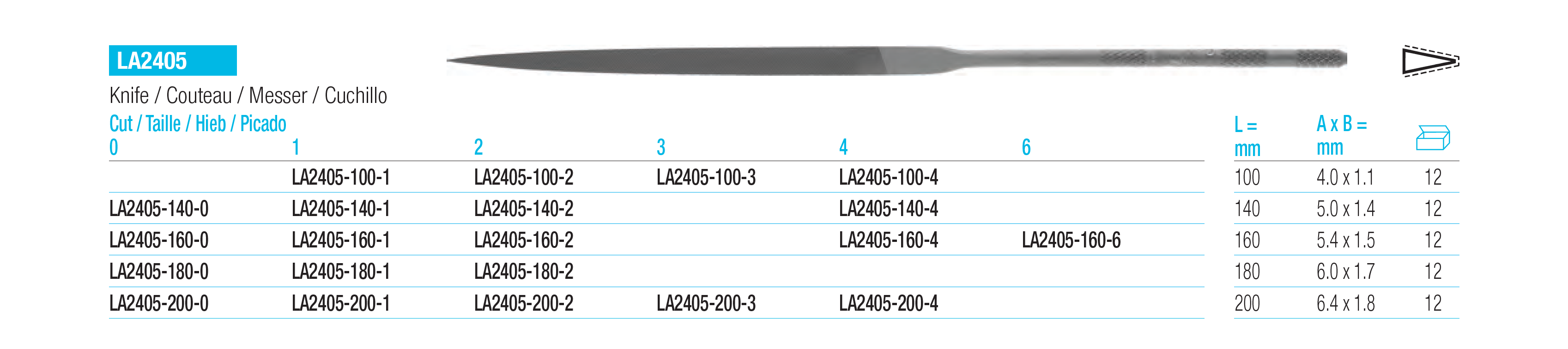 Glardon Vallorbe Knife Needle Files Specifications image glardon-vallorbe-knife-needle-files-kyg1185-spec-01.png